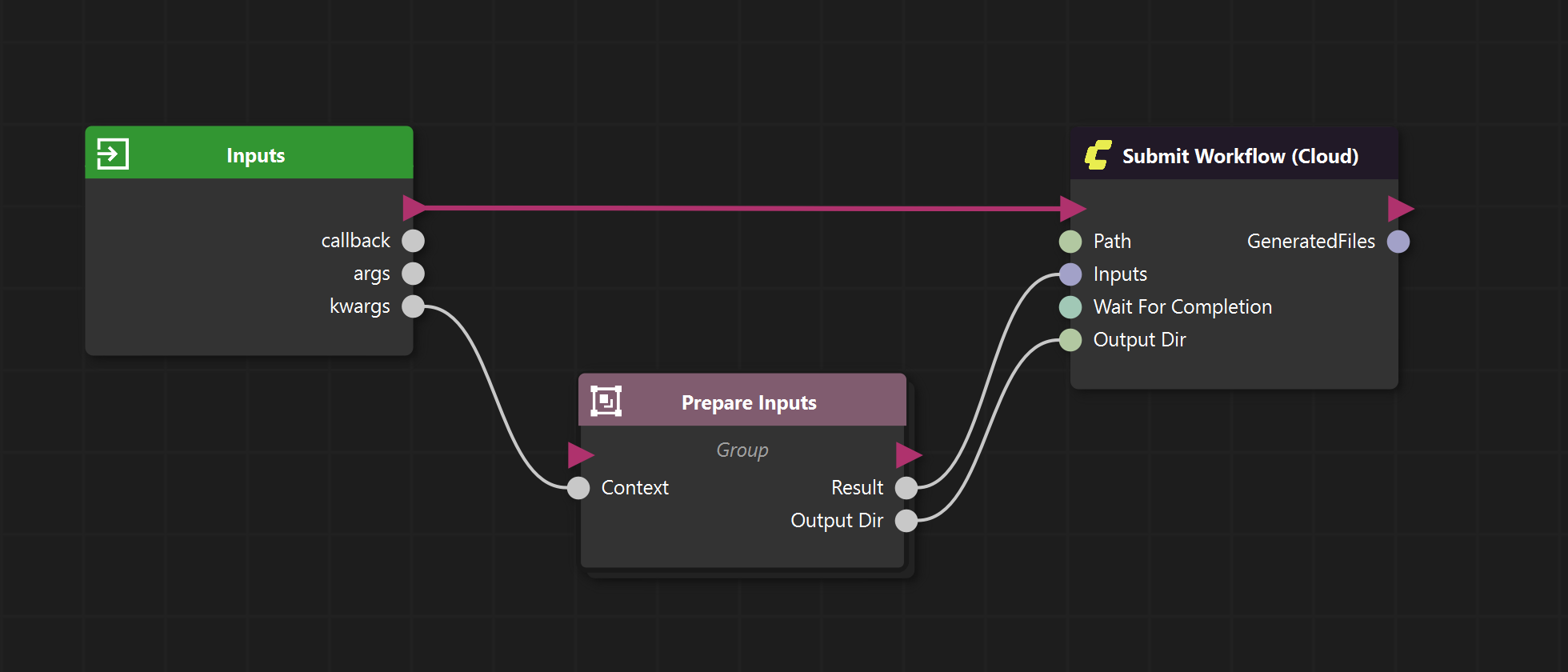 ../../_images/comfyui_execution_graph.png