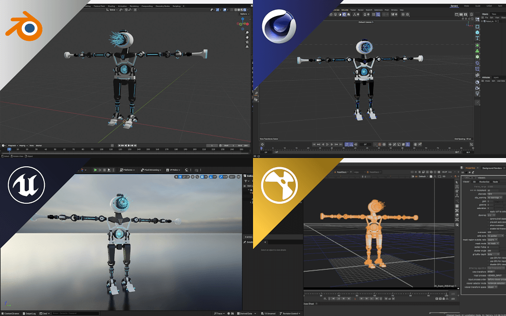OpenUSD - CrossDCCSupport