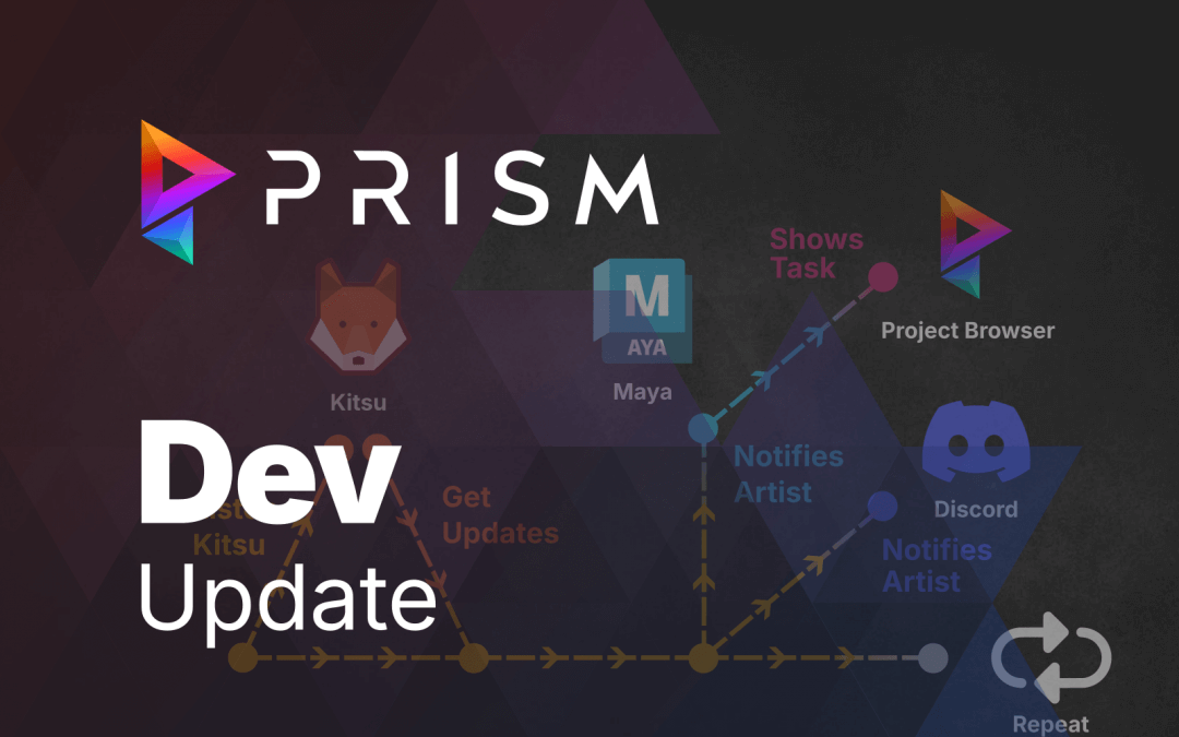 Dev: Connect Kitsu Events