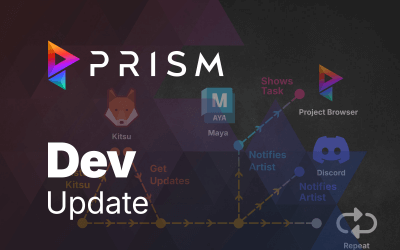 Dev: Connect Kitsu Events