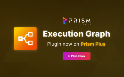 Execution Graph: Released